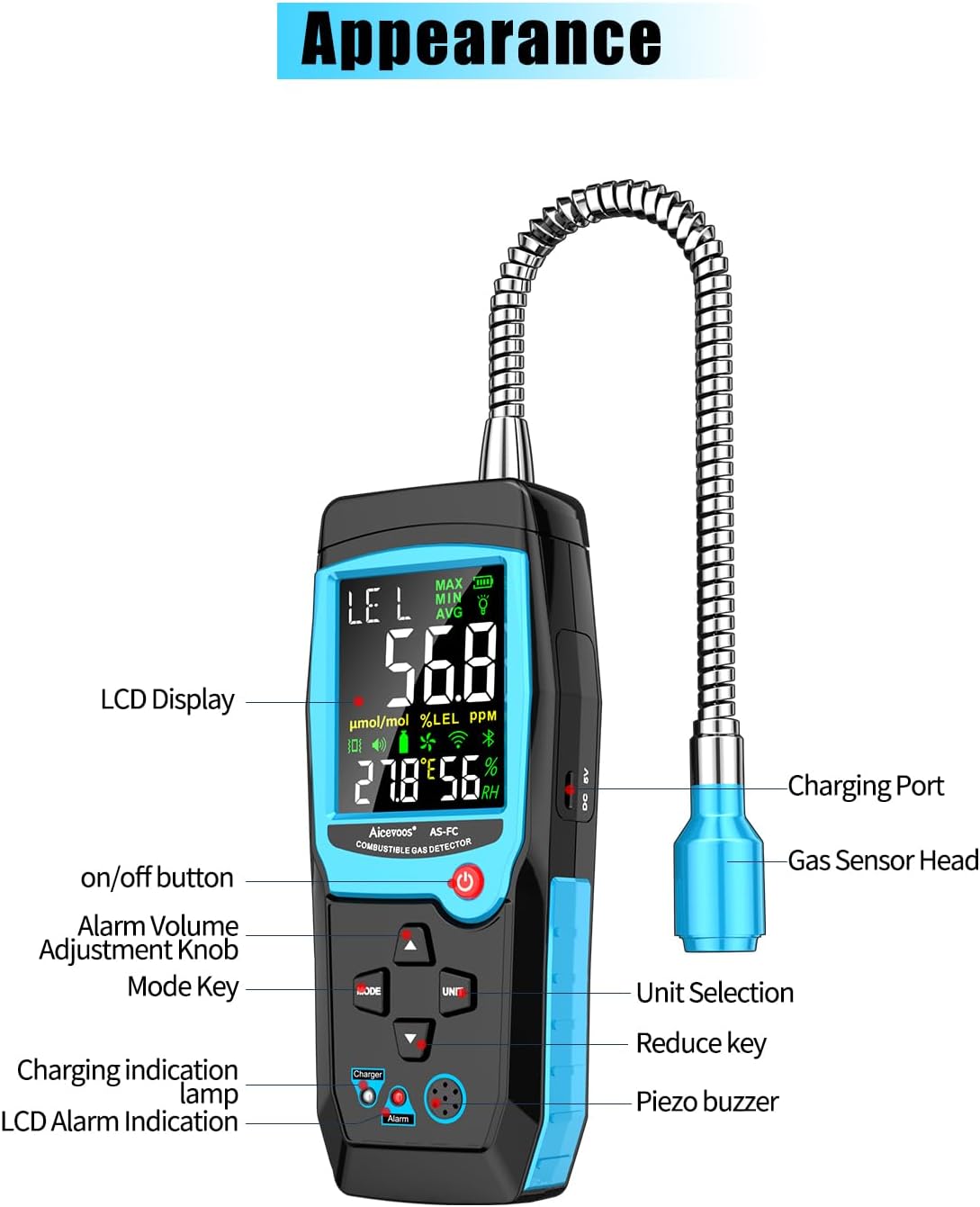 Natural Gas Detector EX