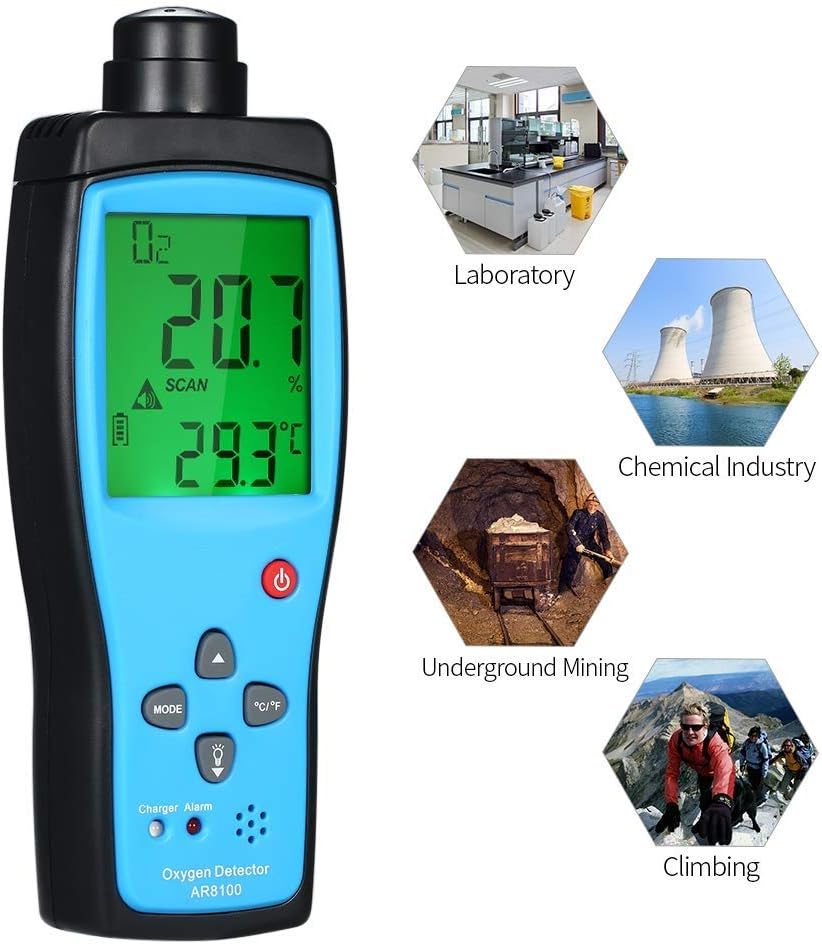 Digital Portable Automotive O2 Gas Tester(0-25%)