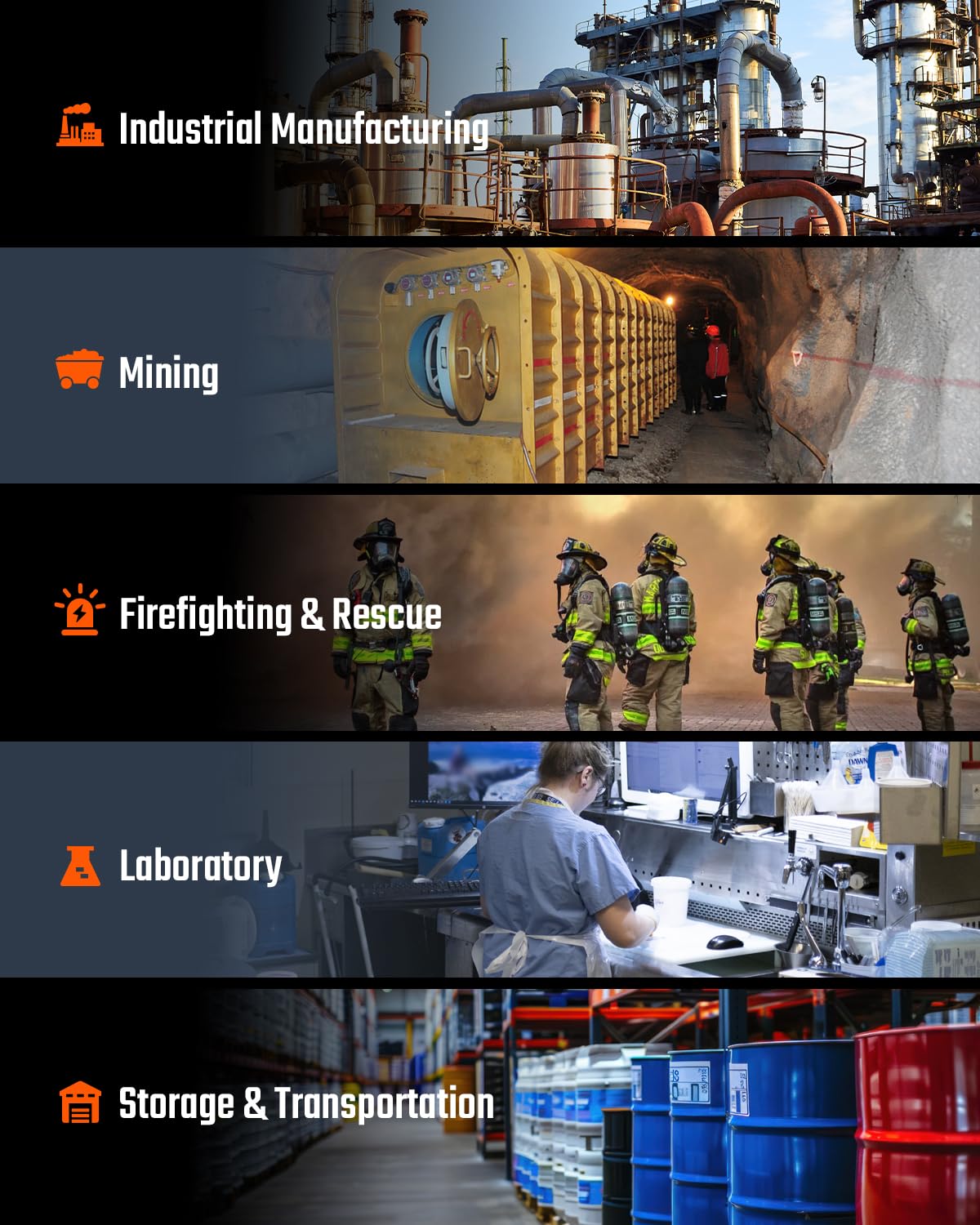 Portable O2 Oxygen Detector(0-30%)