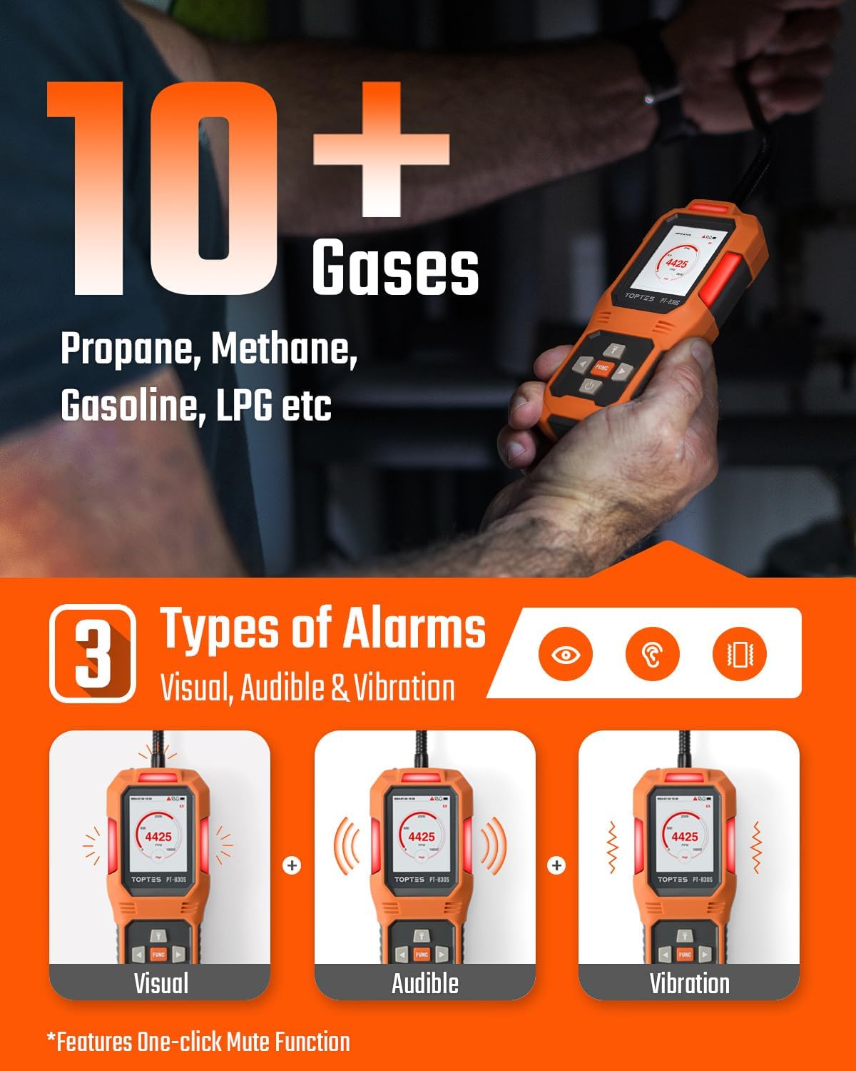 Natural Gas Detector EX(0-10000PPM)