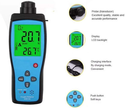 Digital Portable Automotive O2 Gas Tester（0-25%）