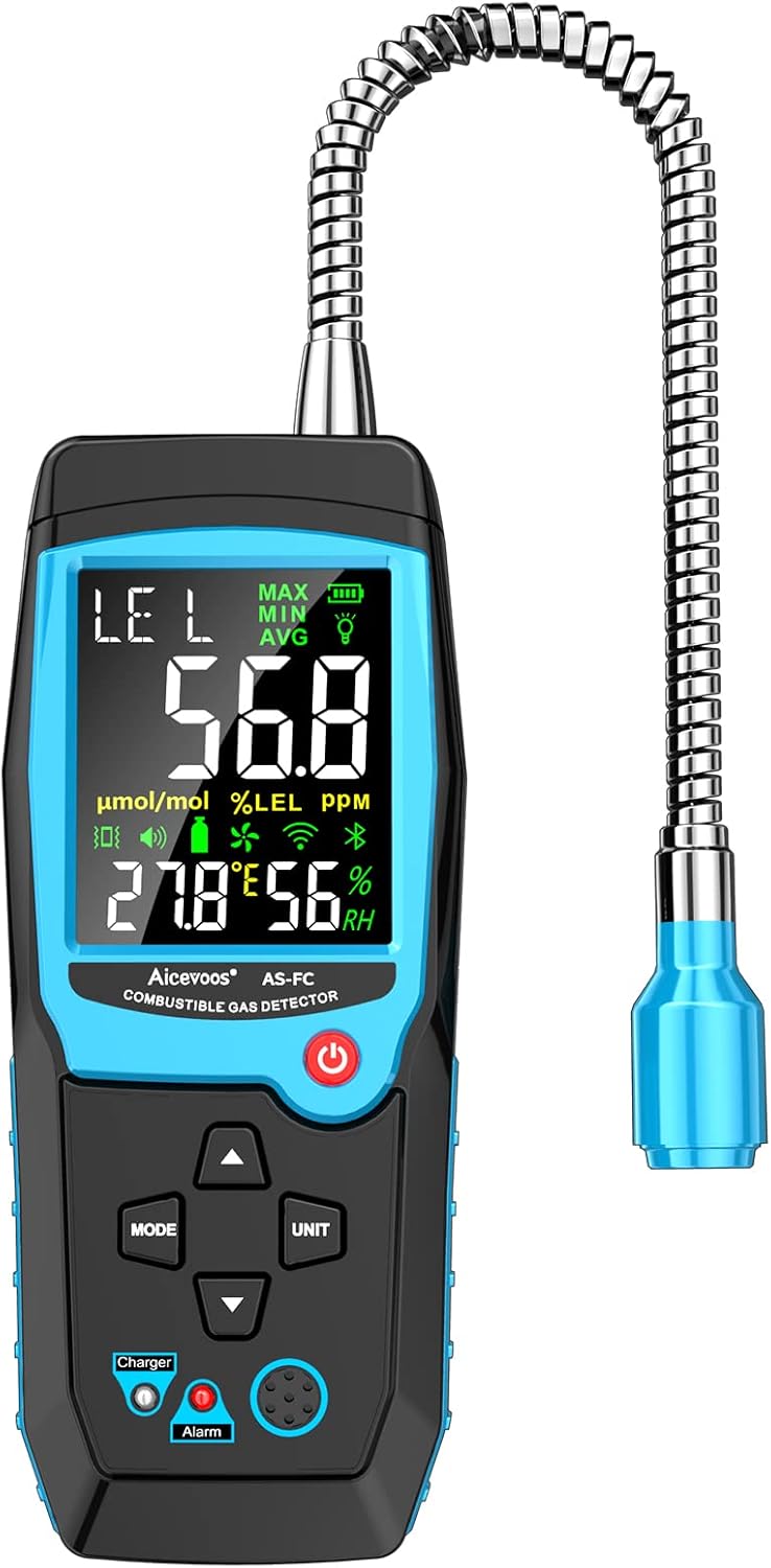 Natural Gas Detector EX