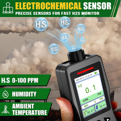 Portable Hydrogen Sulfide Detector（ H2S /0-100 PPM）