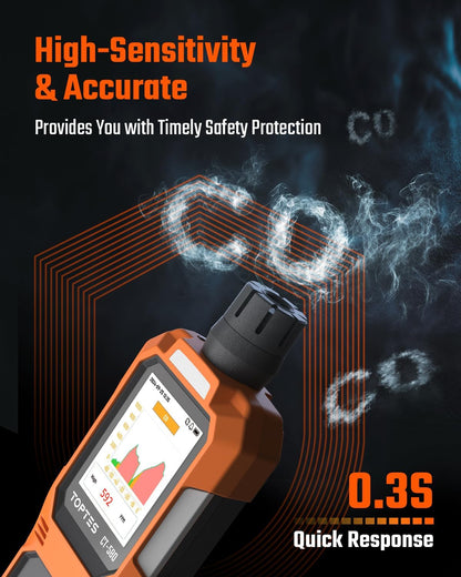 Carbon Monoxide Gas Detector (CO/0-1000PPM)