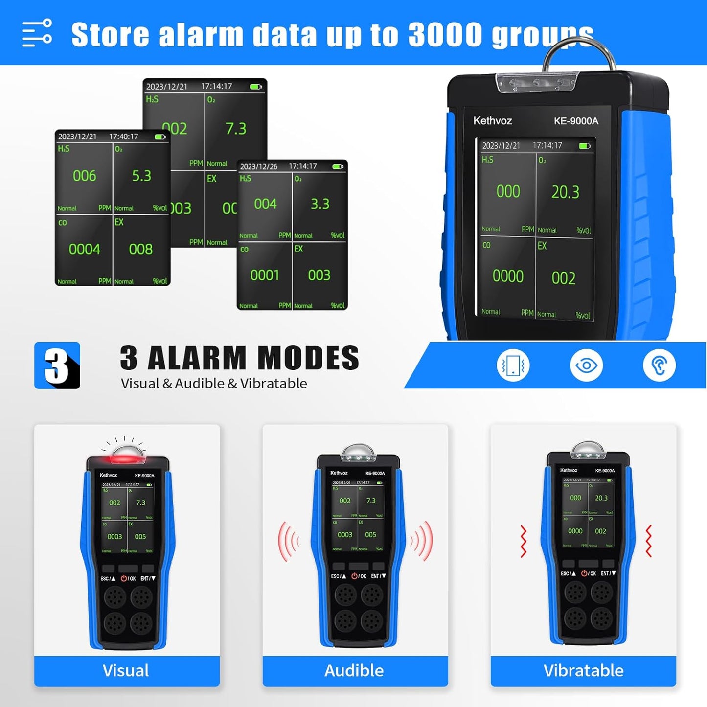 4 Gas Monitor（ CO EX O2 H2S）