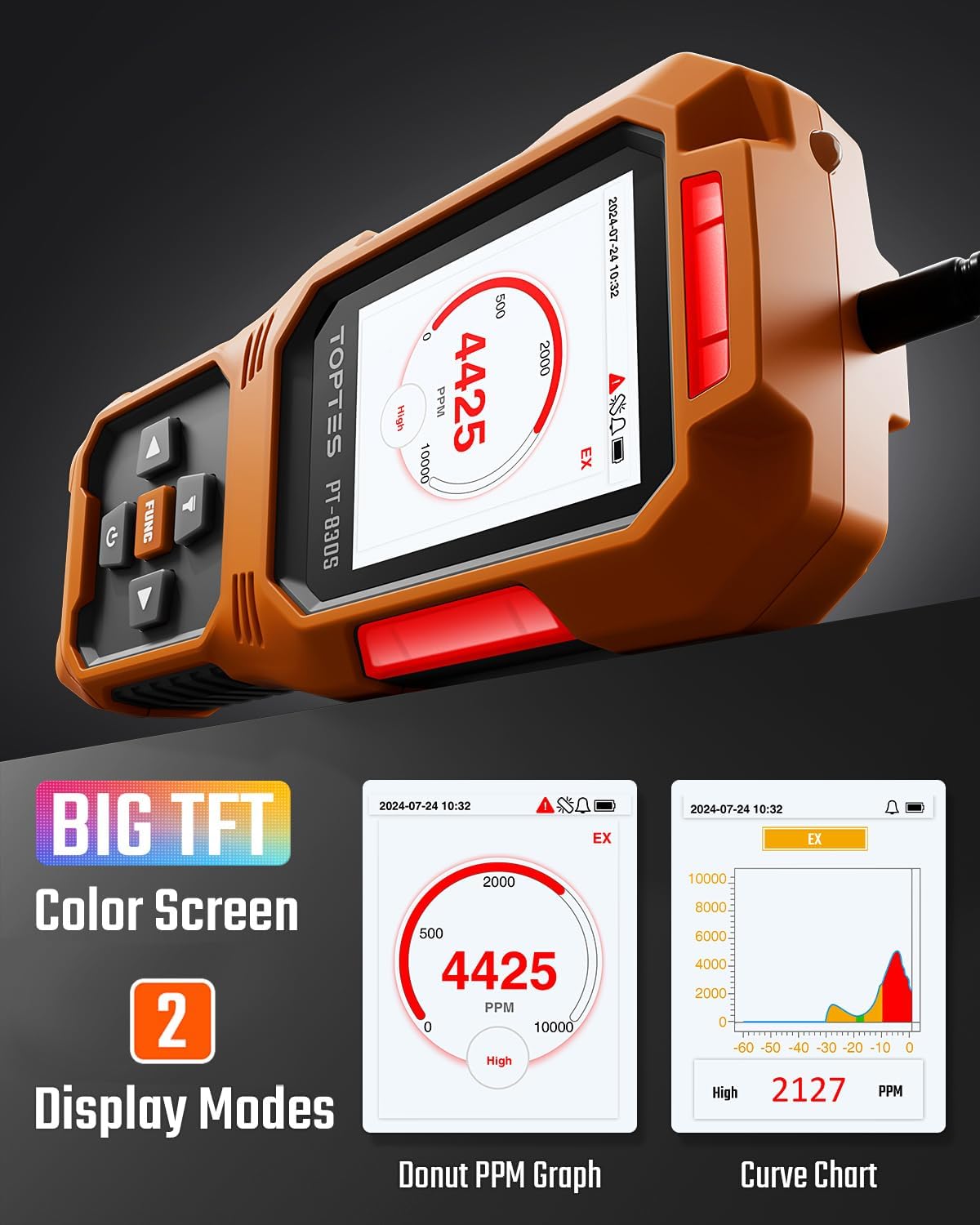 Natural Gas Detector EX(0-10000PPM)