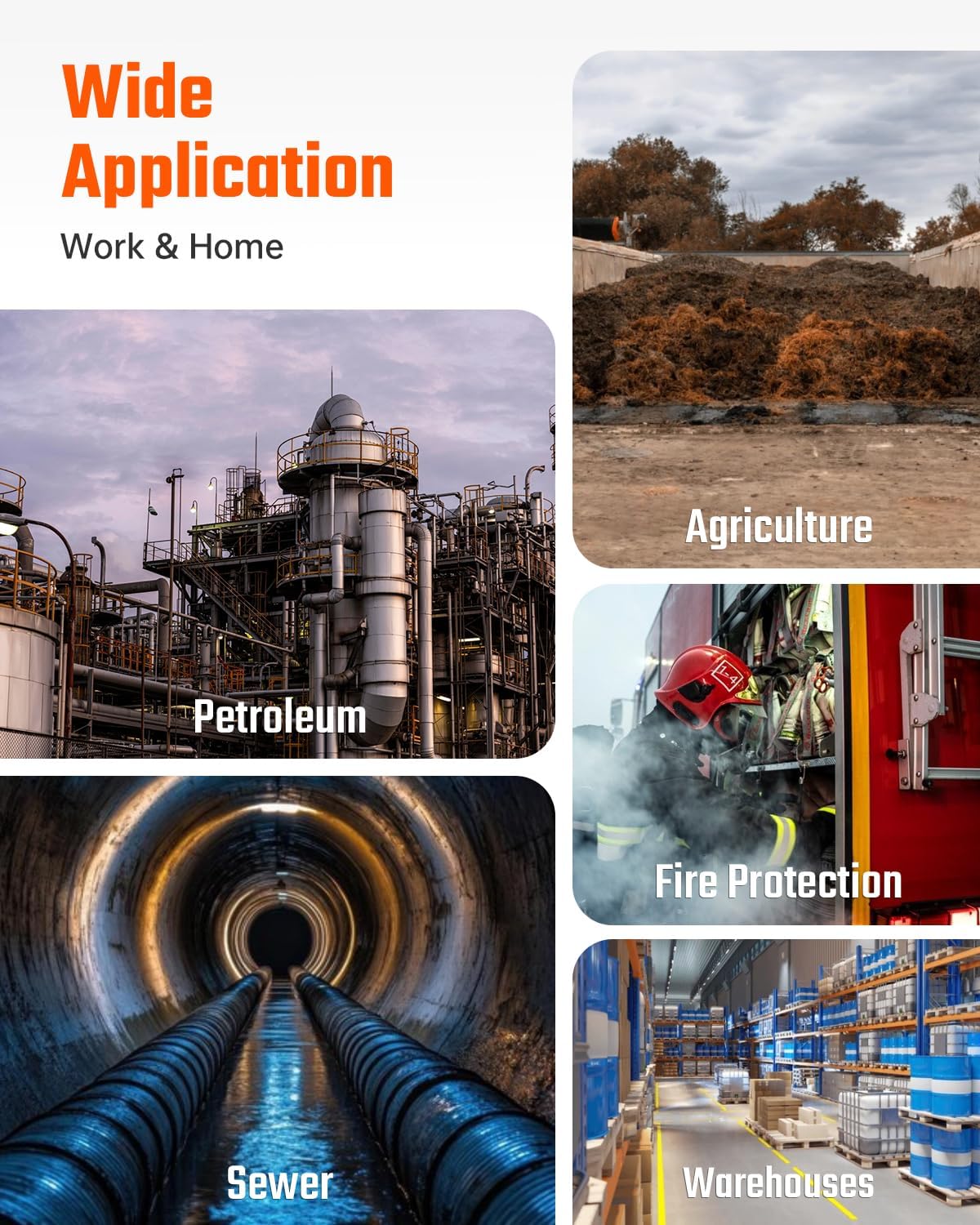 Portable Hydrogen Sulfide Detector- H2S